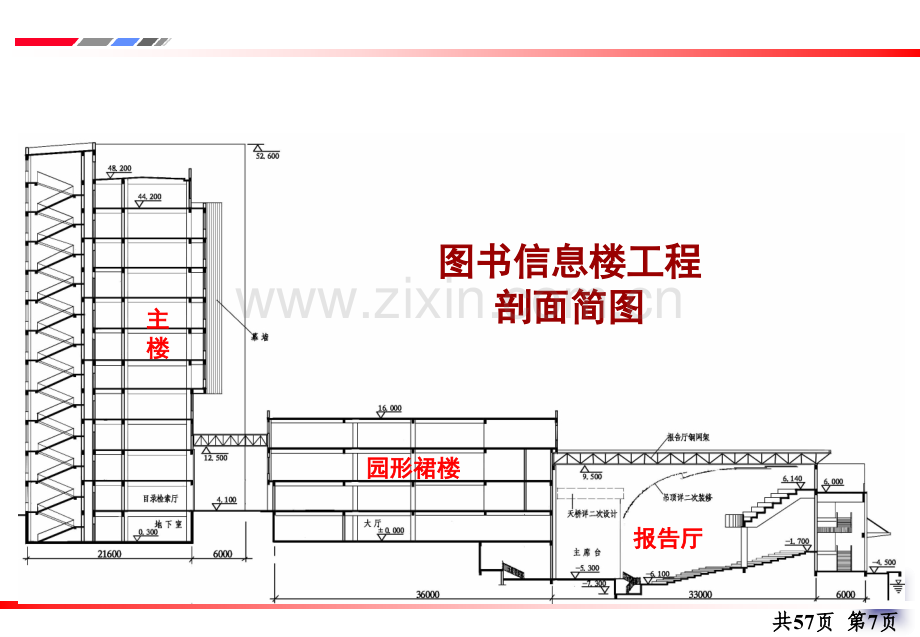 施工组织设计实例.pptx_第3页