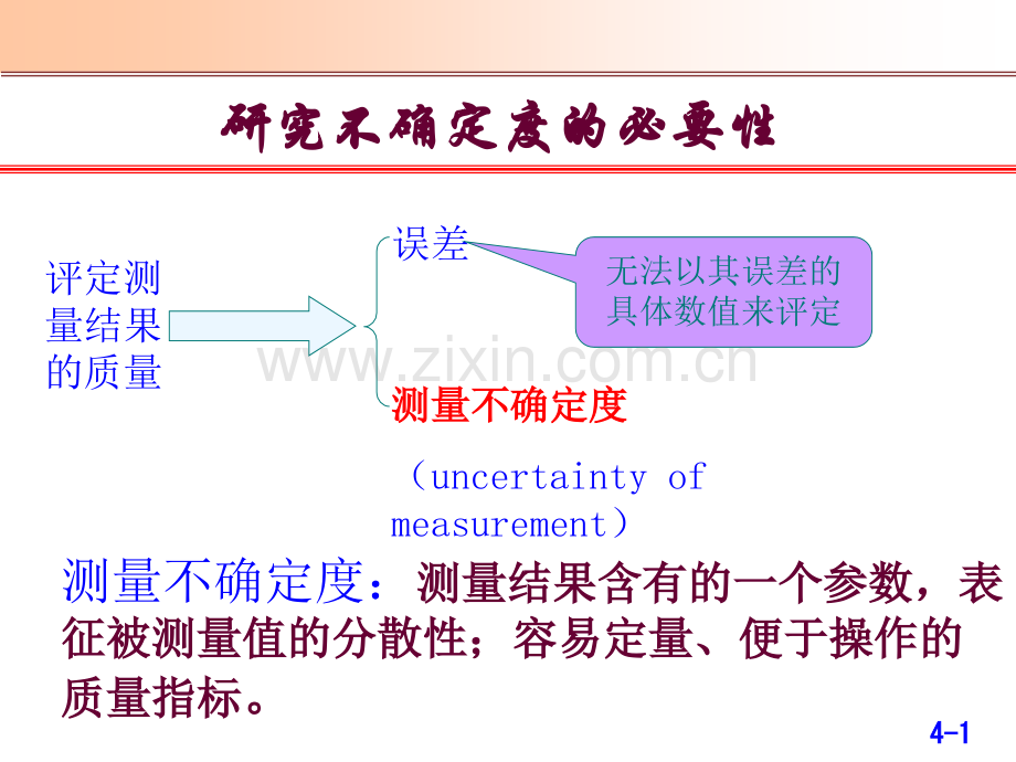 测量不确定度.pptx_第1页