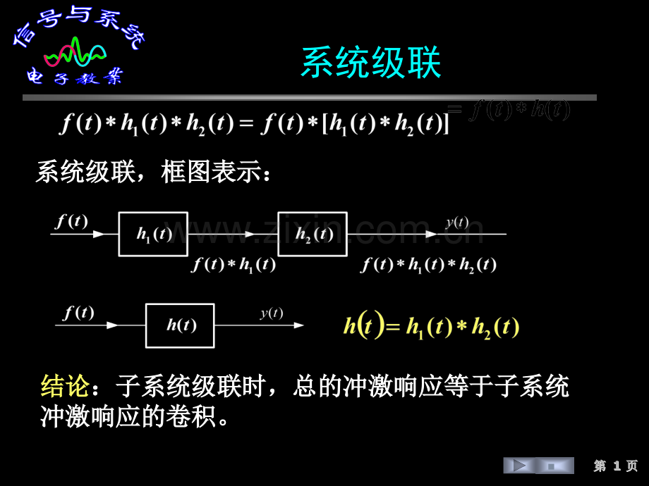 系统级联.pptx_第1页