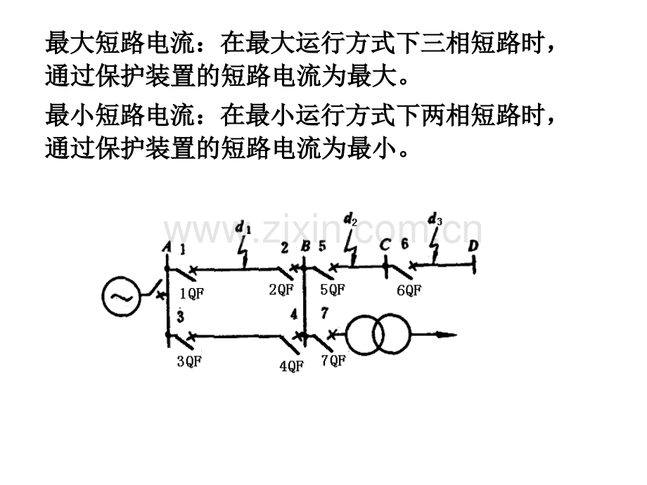 输电线路的电流保护.pptx_第1页