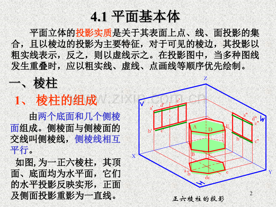 机械制图4基本形体.pptx_第2页