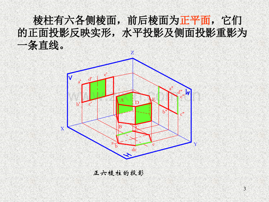 机械制图4基本形体.pptx_第3页