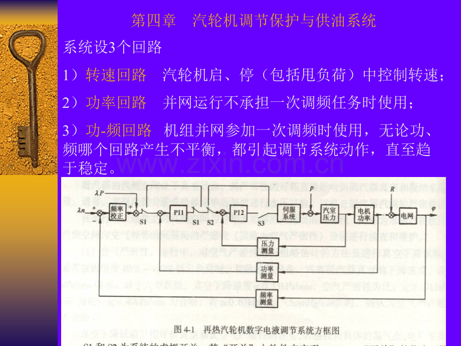 第四章调节、保安及供油系统资料.pptx_第1页