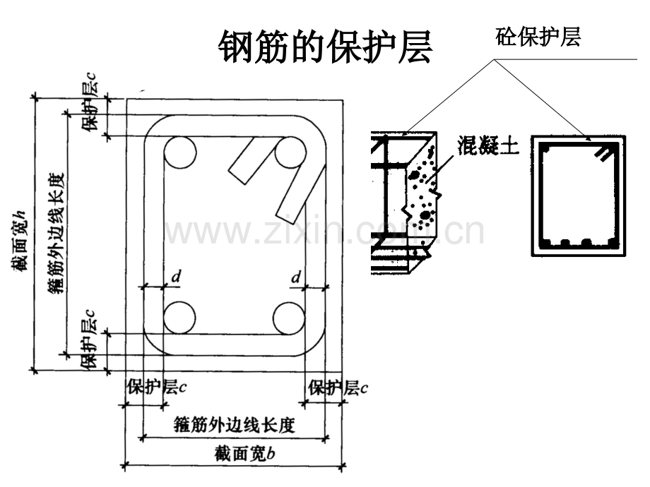 钢筋计算弯钩构造要求钢筋计算详细方法图解图文并茂.pptx_第3页