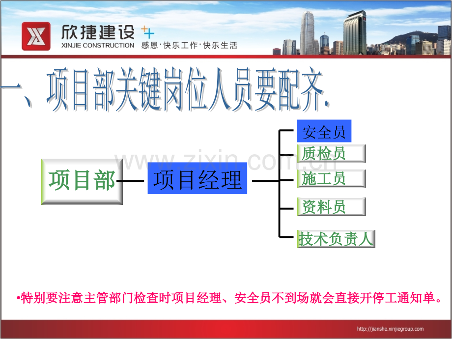 浙江欣捷公司对项目部交底.pptx_第3页