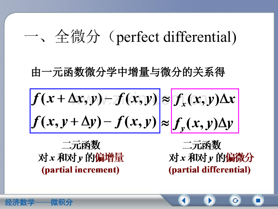 经济数学微积分.pptx_第1页