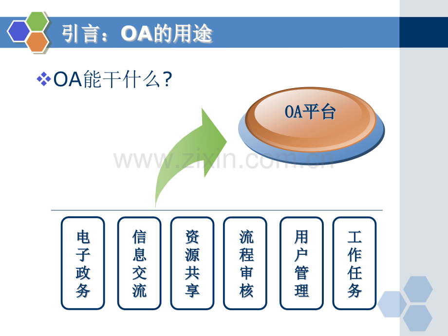 用户使用培训手册.pptx_第2页