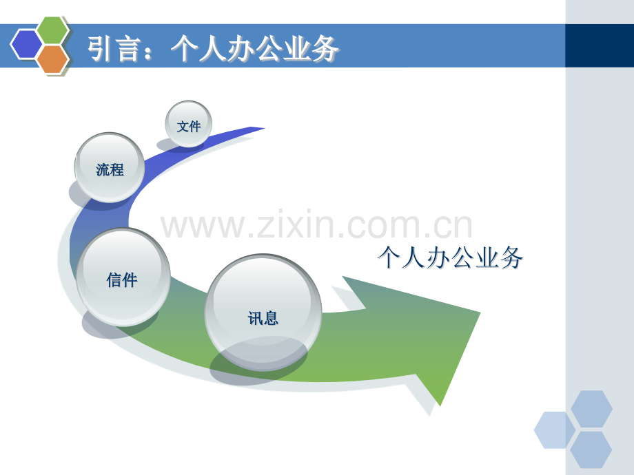 用户使用培训手册.pptx_第3页