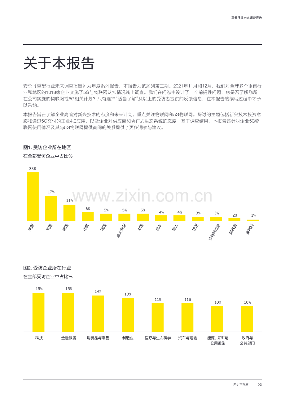 2022年重塑行业未来调查报告-工业4.0时代 企业5G业务增长机会被忽视了吗.pdf_第3页