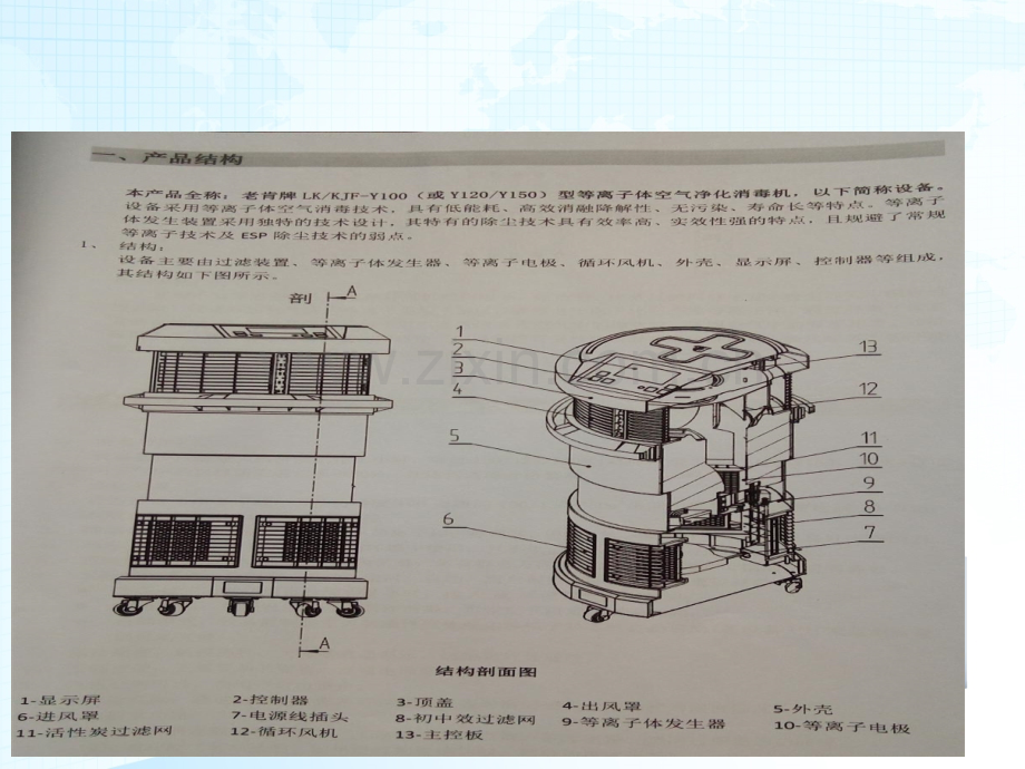 等离子空气净化消毒机.pptx_第3页