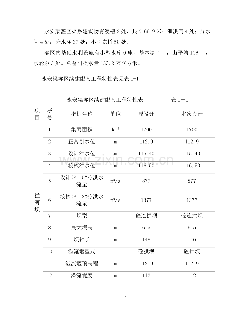 永安渠灌区初步设计报告-本科论文.doc_第2页