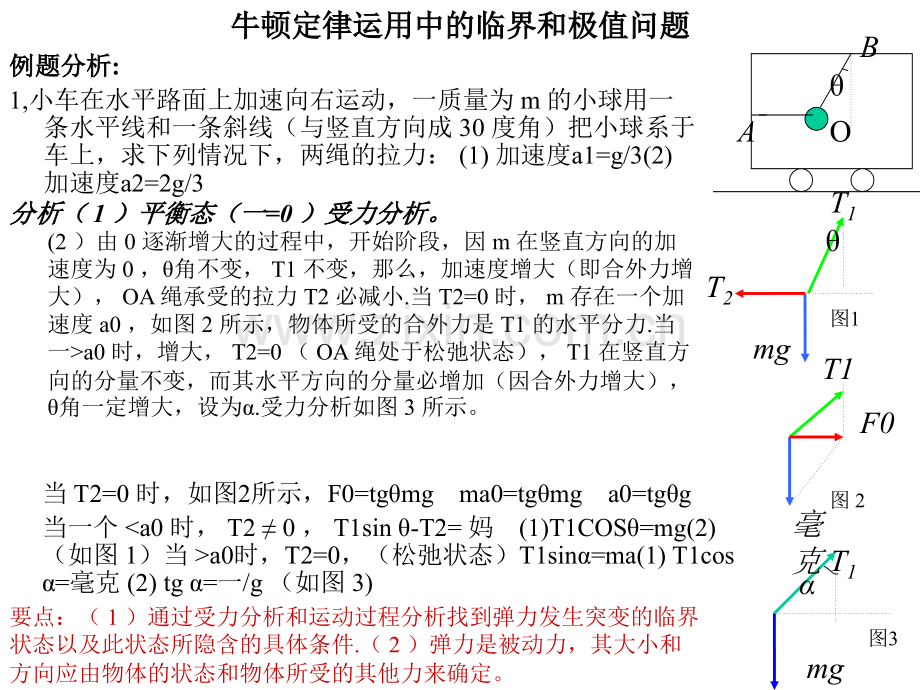 牛顿定律应用中的临界和极值问题.pptx_第3页