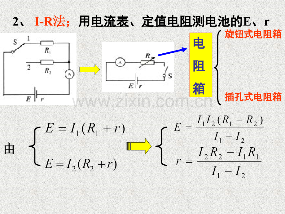 测量电池的电动势和内阻误差分析.pptx_第3页