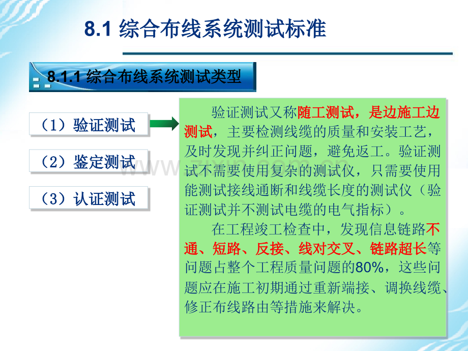 综合布线系统工程测试与验收107页文档.pptx_第3页