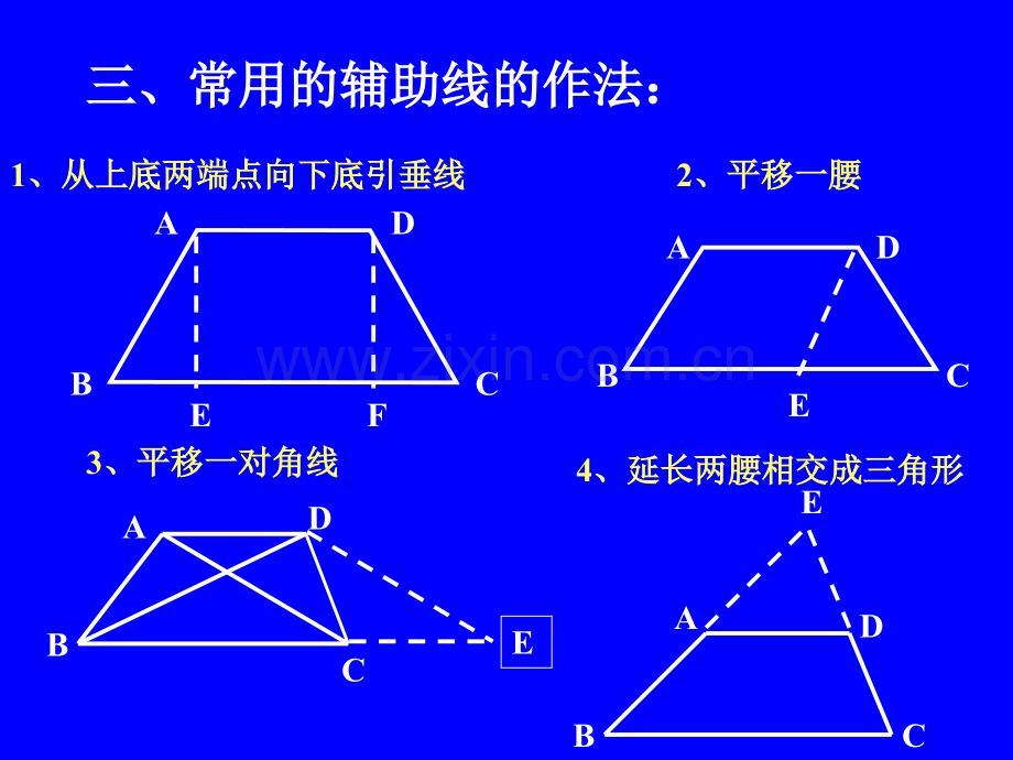 梯形的定义和分类.pptx_第1页