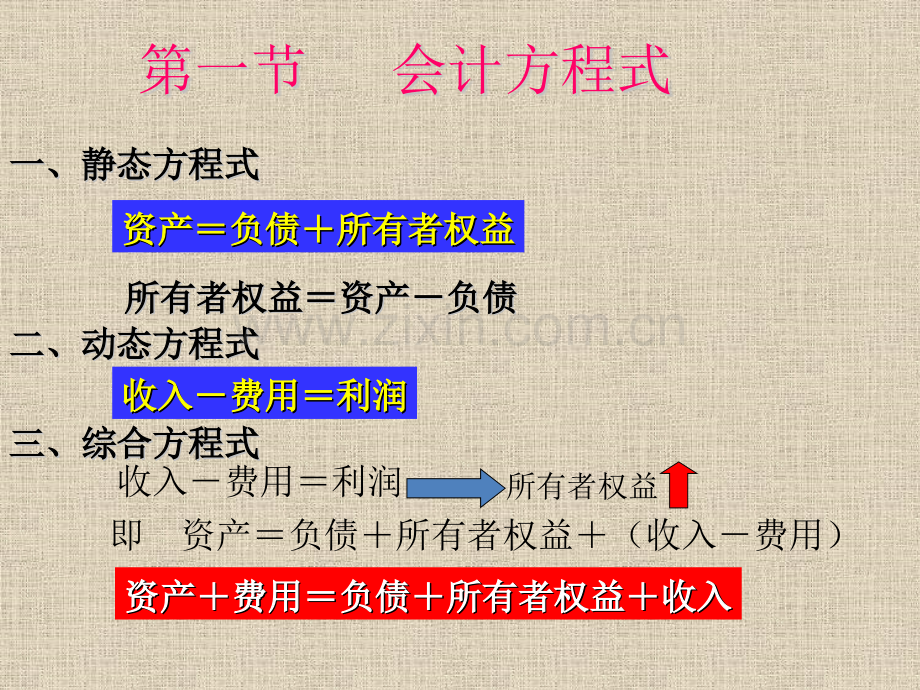 第二章会计账户与复式记账法.pptx_第1页