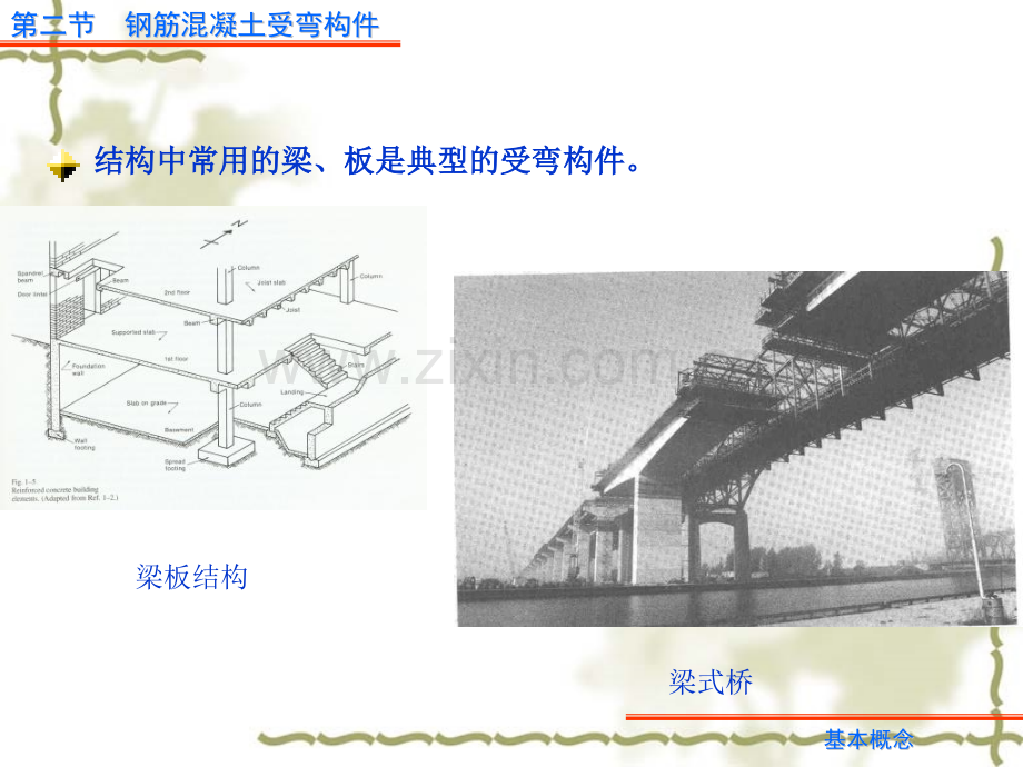 第四章第二节钢筋混凝土受弯构件.pptx_第2页