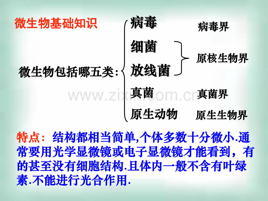 淮安地区生物科选修1微生物的实验室培养.pptx_第2页