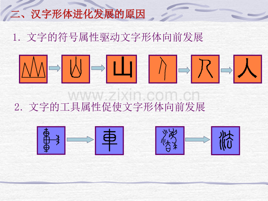 汉字形体进化更替研究.pptx_第2页