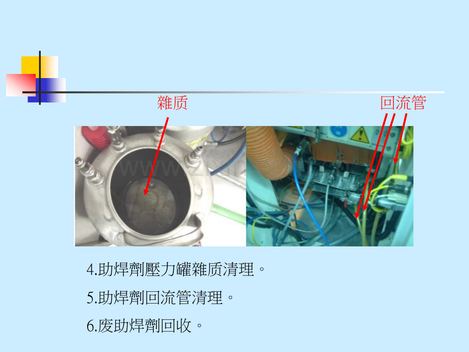 波峰焊操作保养教材.pptx_第3页