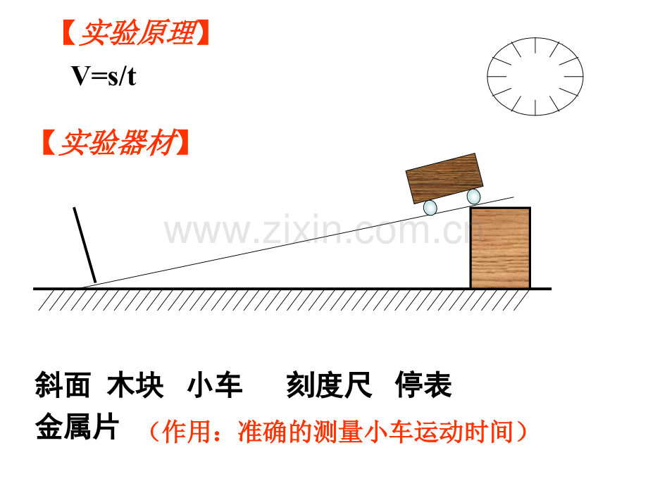 第四节测量平均速度.pptx_第3页