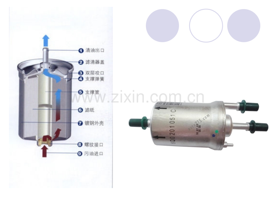 汽车常见易损件.pptx_第3页