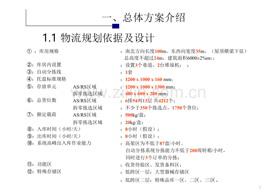 某自动化立体仓库规划设计方案.pptx_第2页