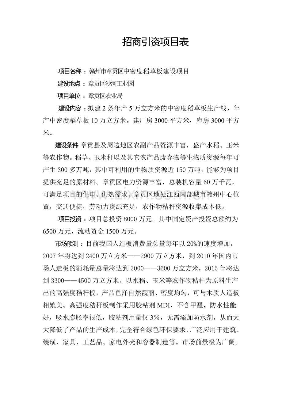 中密度稻草板项目可行性研究报告.doc_第1页