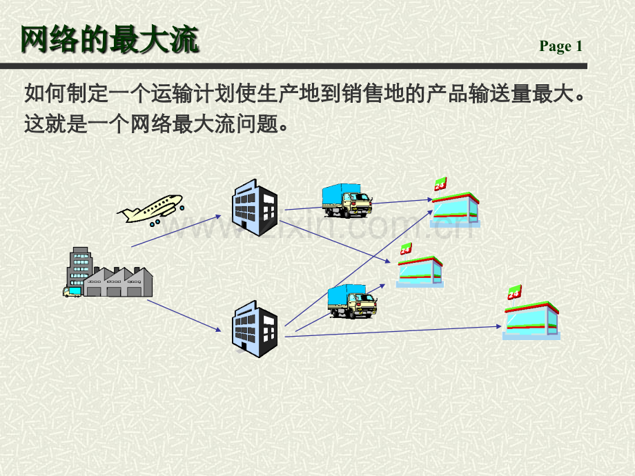 运筹学最大流.pptx_第1页