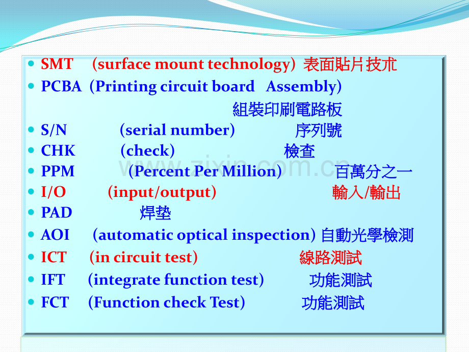 电子专业术语.pptx_第3页