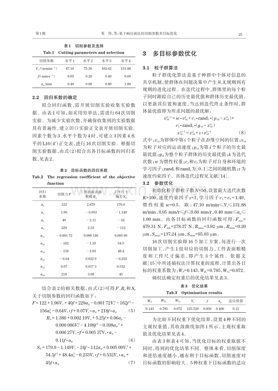 基于响应面法的切削参数多目标优化.pdf_第3页