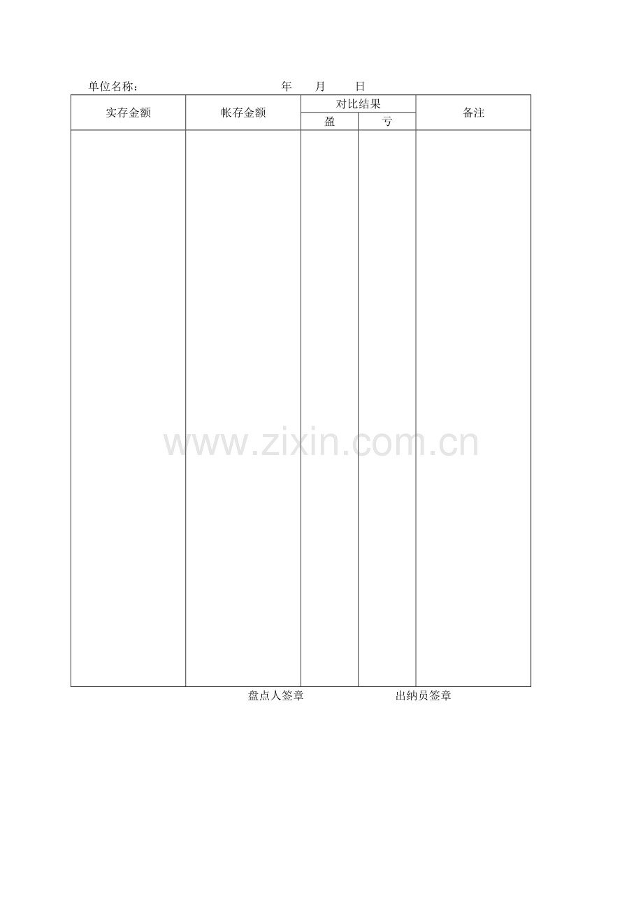 财务会计网企业财务管理整套表格大全共118页.doc_第3页