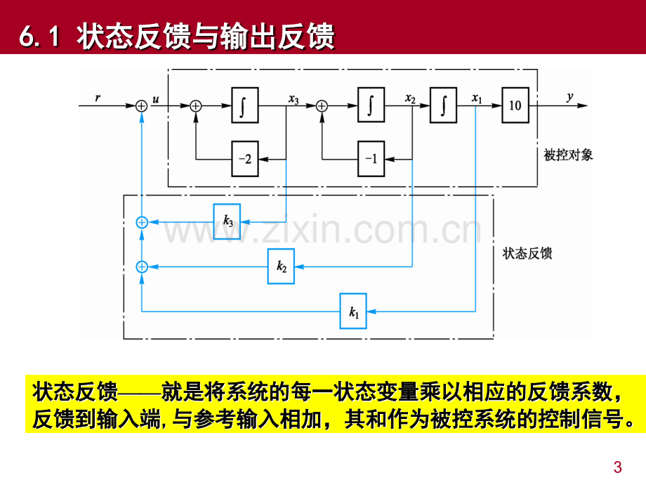 第6章状态反馈控制与观测器设计.pptx_第3页