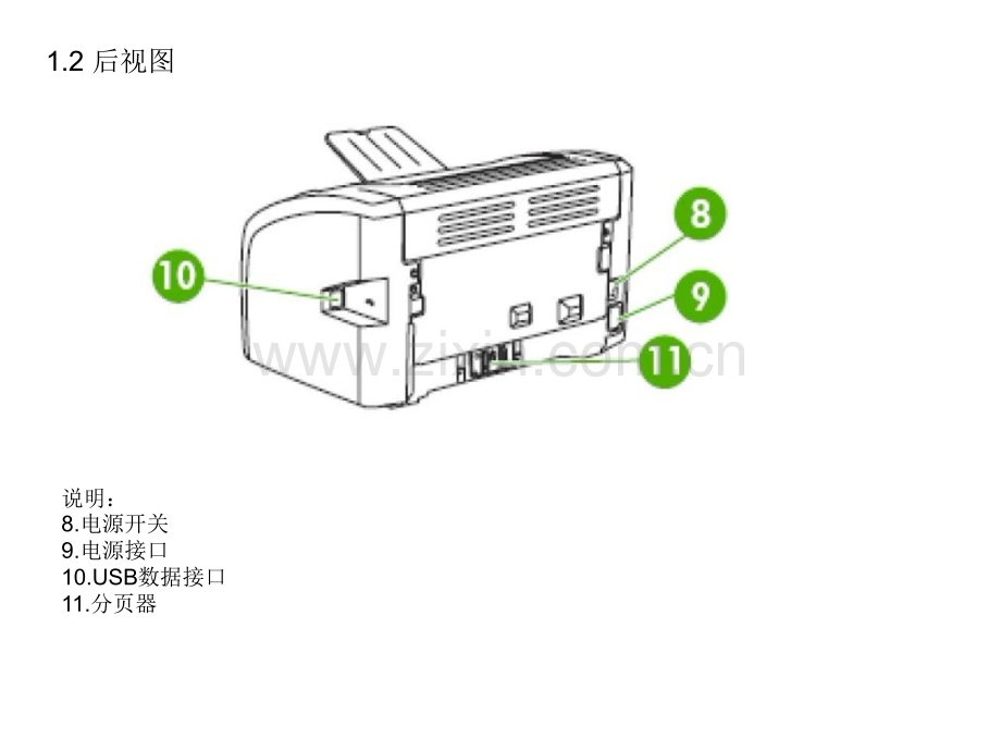 激光打印机工作原理及维修手册.pptx_第2页