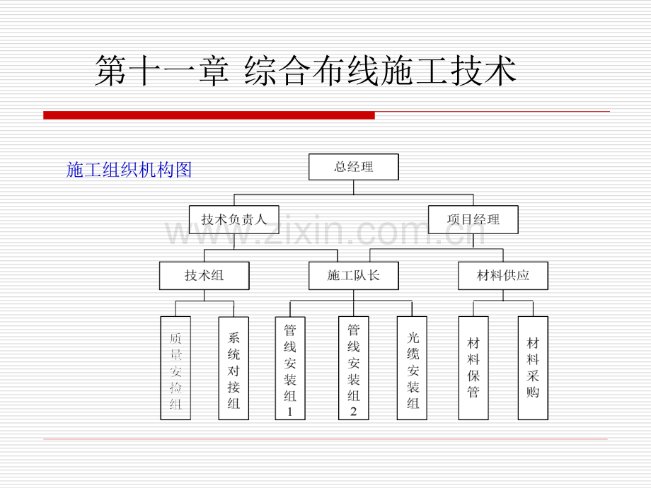 综合布线施工技术.pptx_第3页