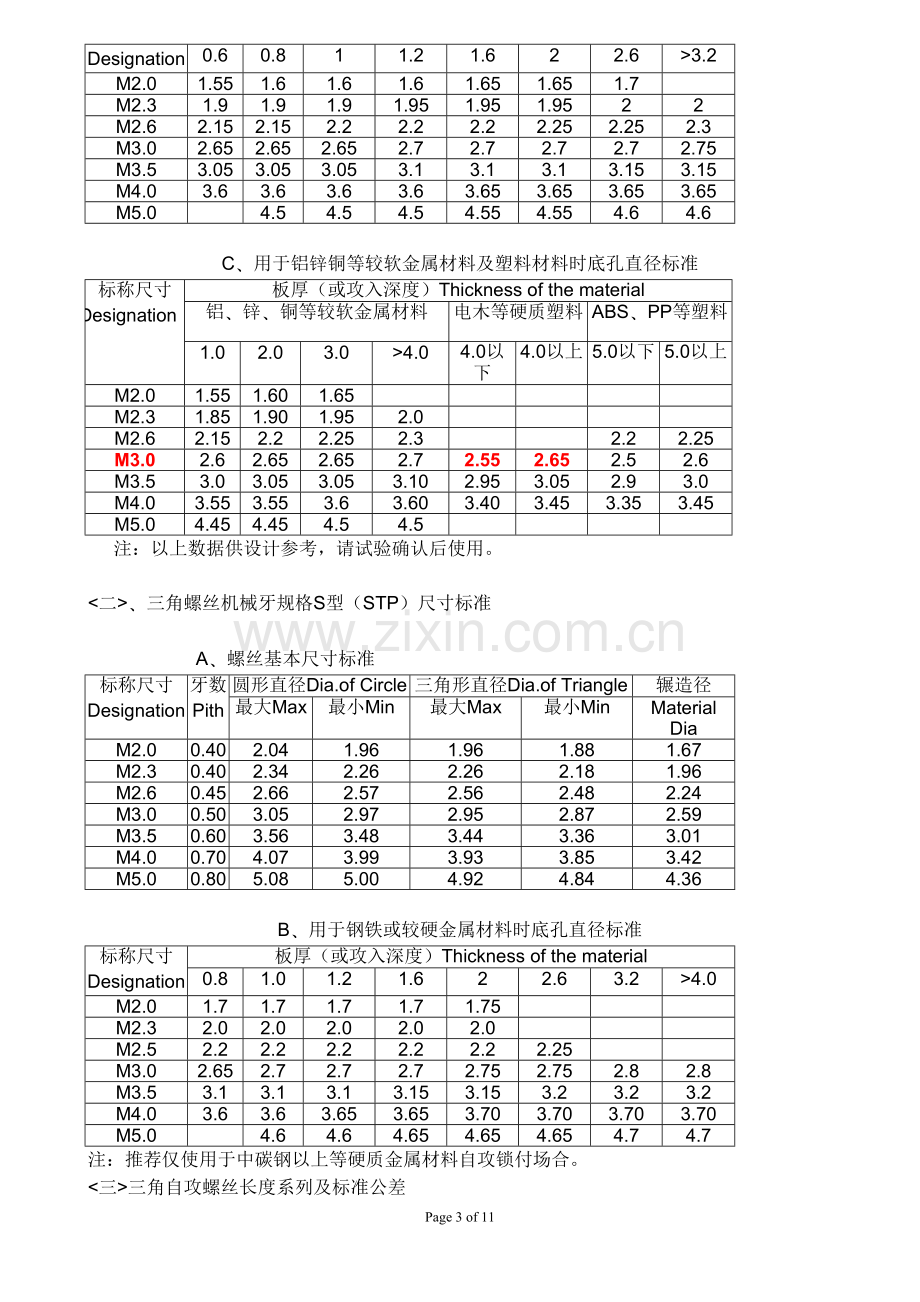 螺丝设计标准.doc_第3页