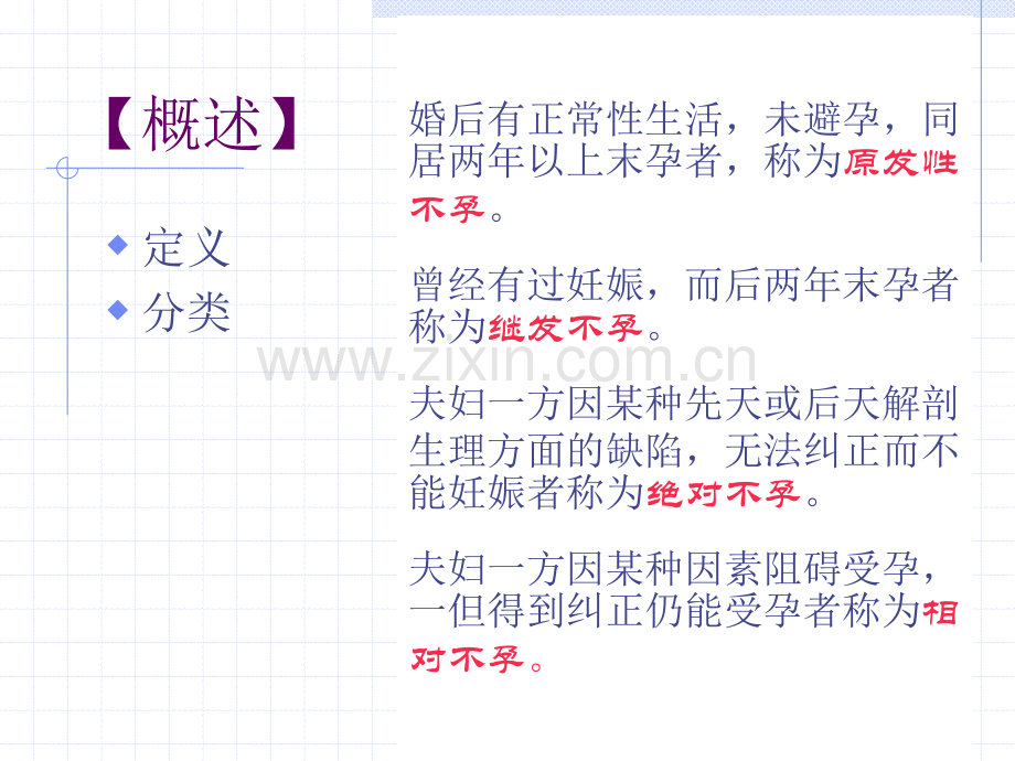 不孕症妇女的护理医学PPT课件.ppt_第3页