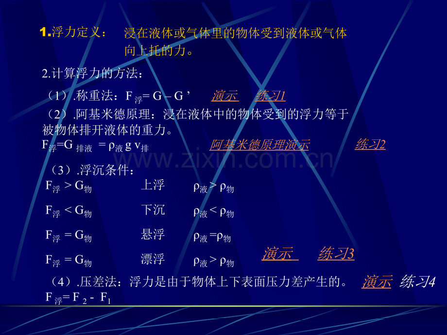 浮力复习2.pptx_第1页