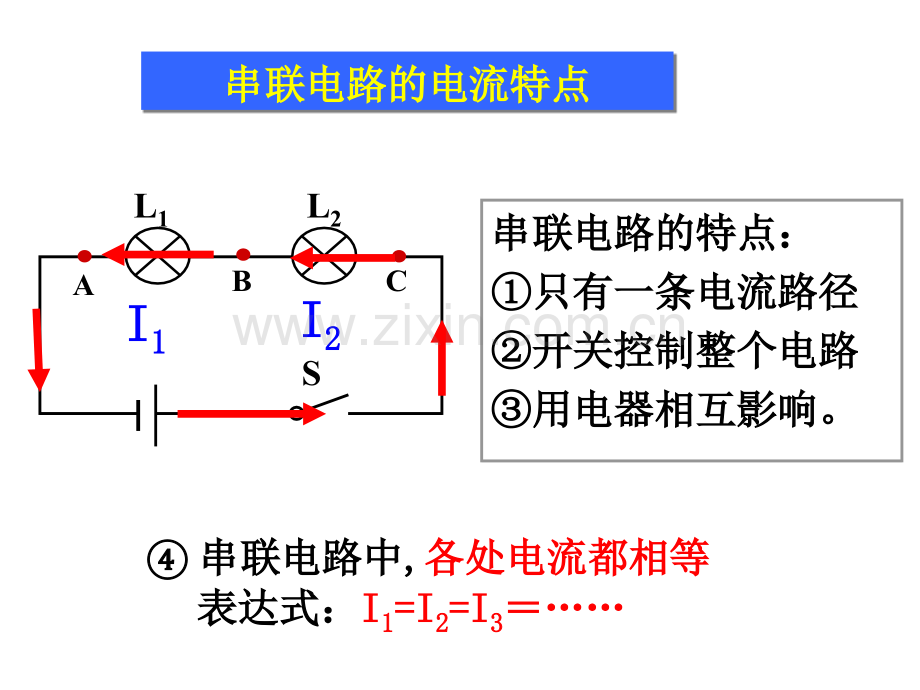 电流和电路单元复习.pptx_第3页