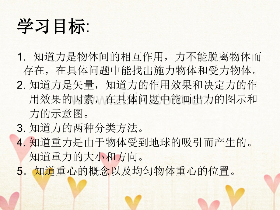 福建省漳州市高中物理相互作用31重力与重心2鲁科版必修.pptx_第1页