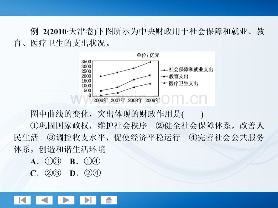 系列高考政治一轮复习讲义138财政与税收人教版.pptx_第2页