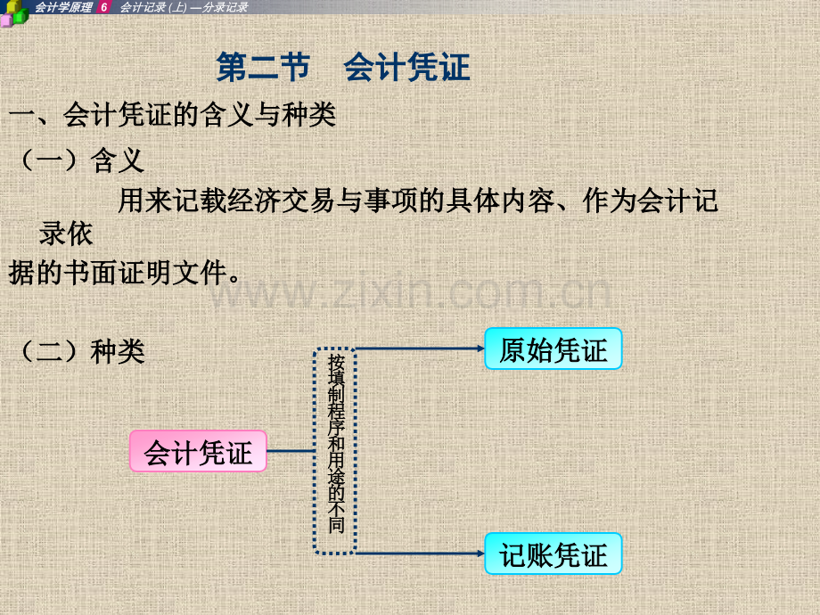 第6章+会计记录(上)—分录记录.pptx_第3页