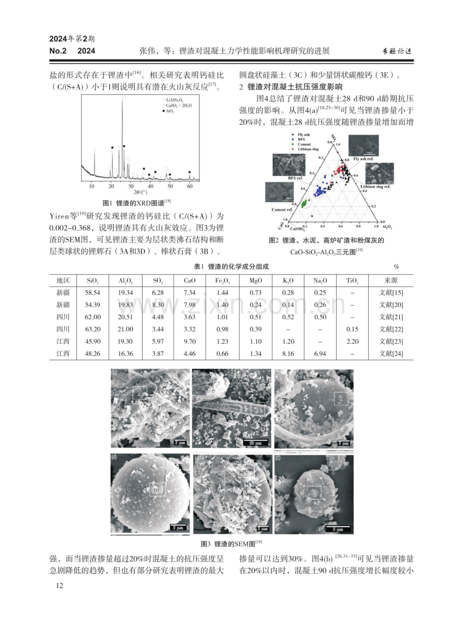 锂渣对混凝土力学性能影响机理研究的进展.pdf_第2页