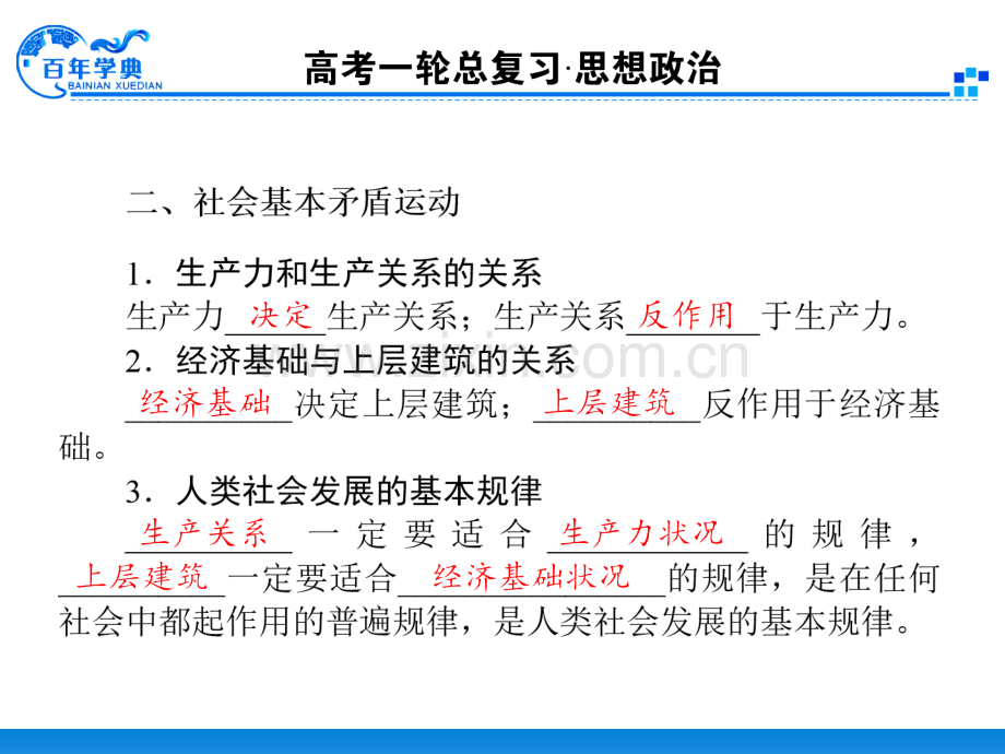 第一轮复习资料4411寻觅社会真谛.pptx_第2页