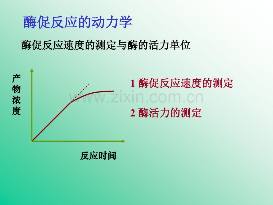 酶促反应动力学王镜岩生物化学全.pptx_第2页