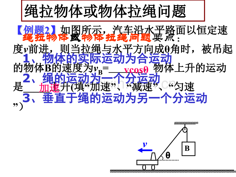 运动合成与分解.pptx_第3页