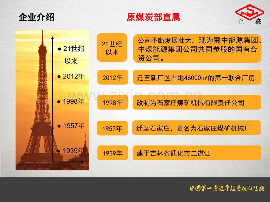 石煤机随车起重机介绍.pptx_第2页