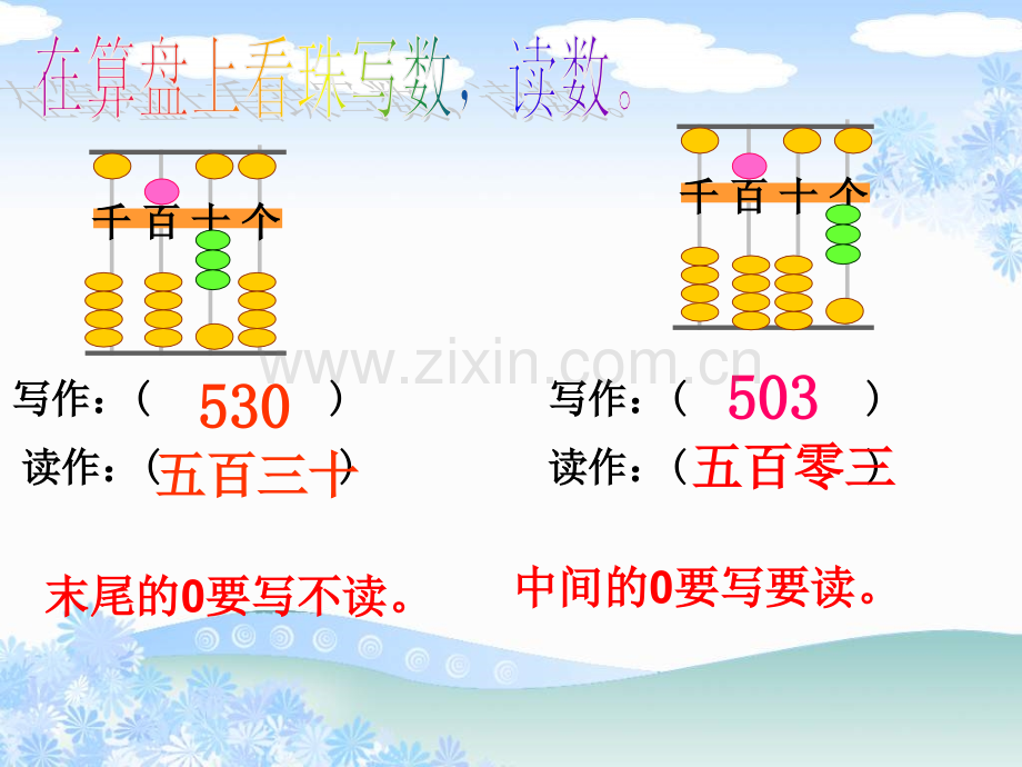 新苏教版二年级数学下册万以内数的读写.pptx_第2页