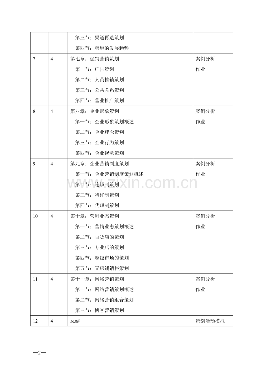 方案-营销策划教案全套.doc_第2页