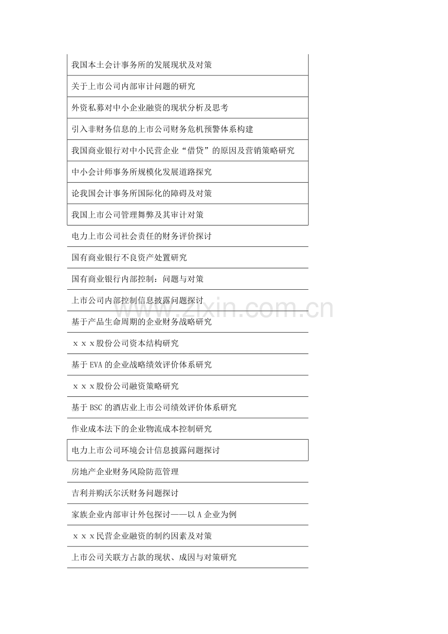 精选资料会计毕业论文选题参考.doc_第2页